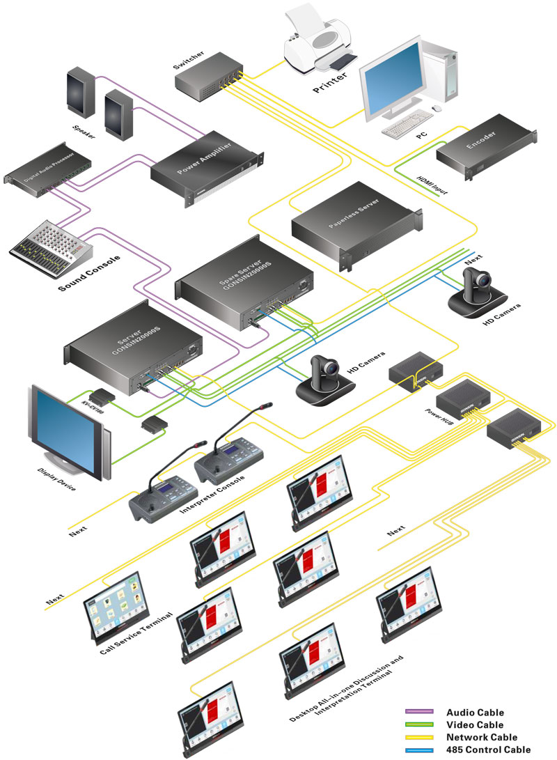 Paperless Conference System-Desktop
