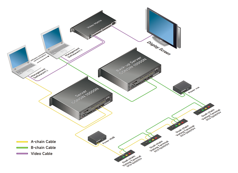 Multiple_System_Backup_Technology_(2).png