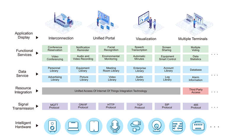 Smart_Link_Conference_Management_Platform_(2).png