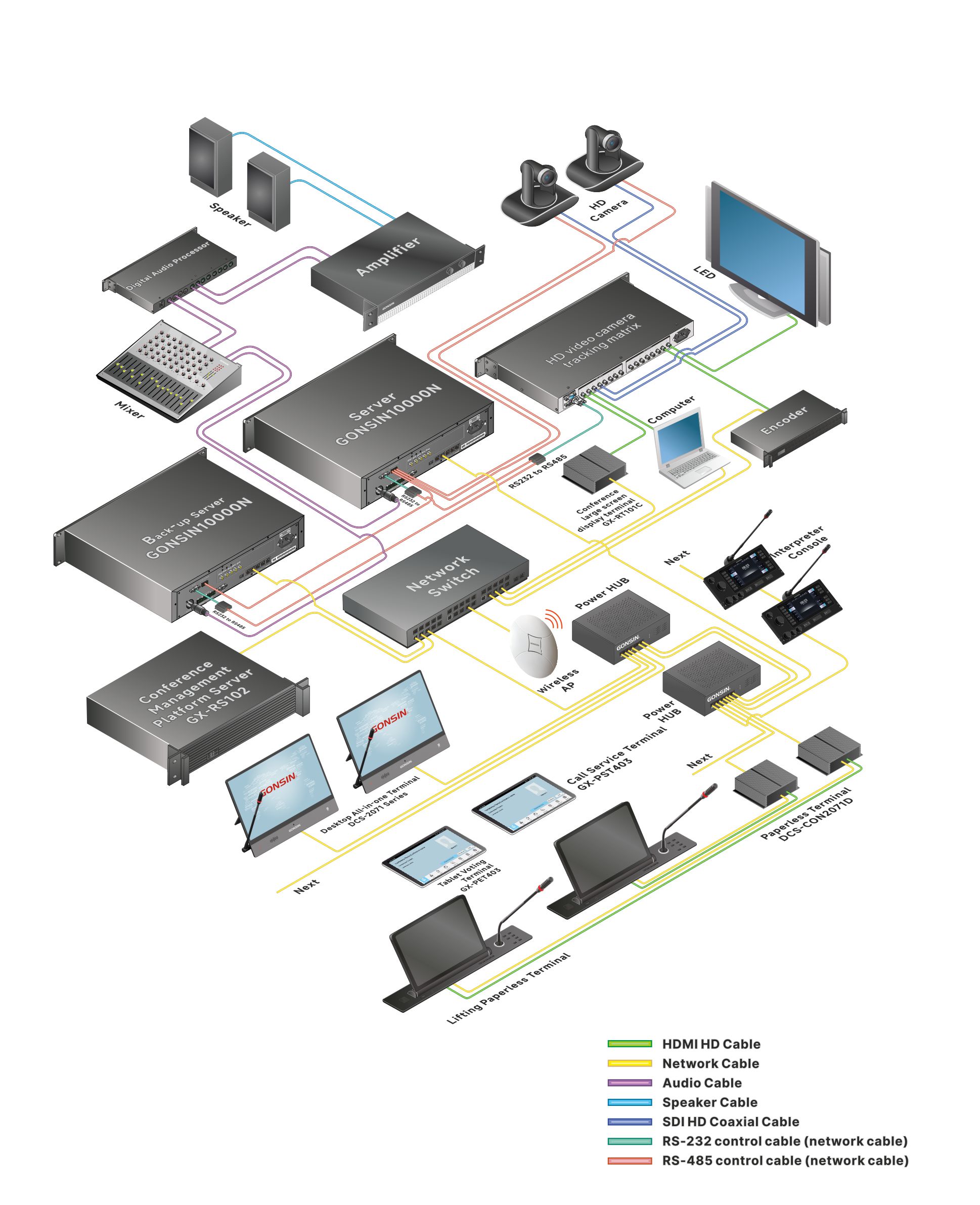 System_Configuration.jpg