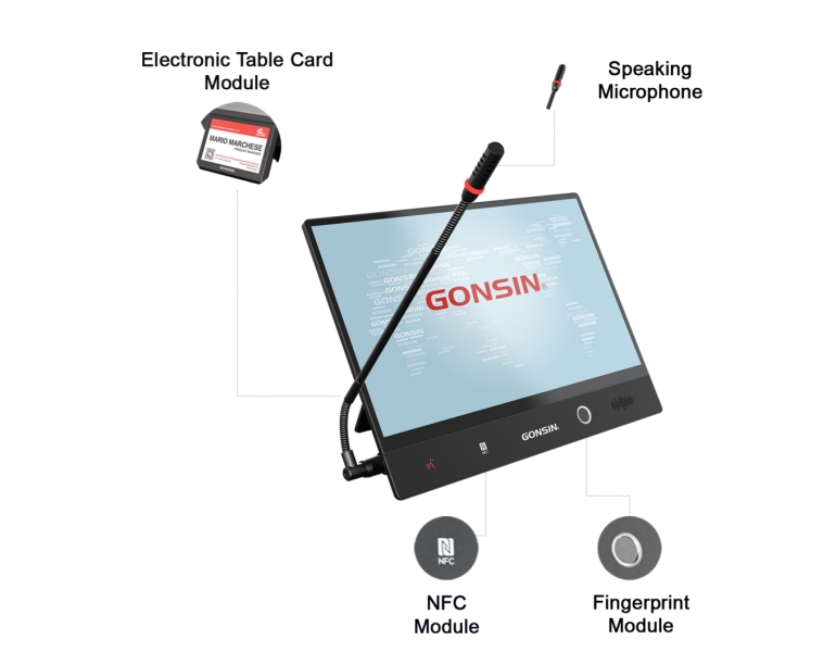 from-national-projects-to-enterprises-gonsin-paperless-system-leads-the-way-in-smart-meetings_04.png