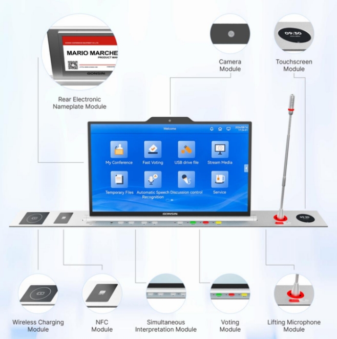 from-national-projects-to-enterprises-gonsin-paperless-system-leads-the-way-in-smart-meetings_05.png