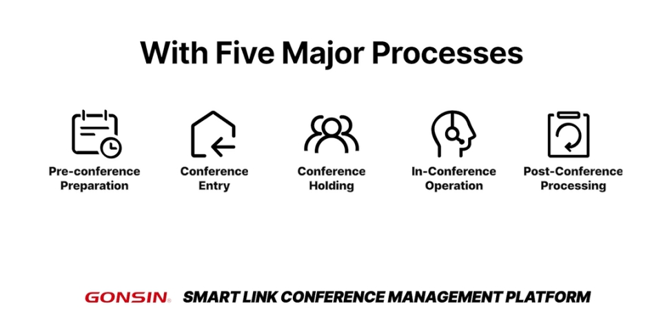 gonsin-conference-management-platform-boost-your-meeting-productivity_02.png